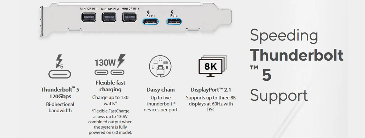 ThunderboltEX 5 - Asus приєднується до групи додаткових плат Thunderbolt 5